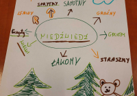 mgr-Natalia-Walkowiak-88